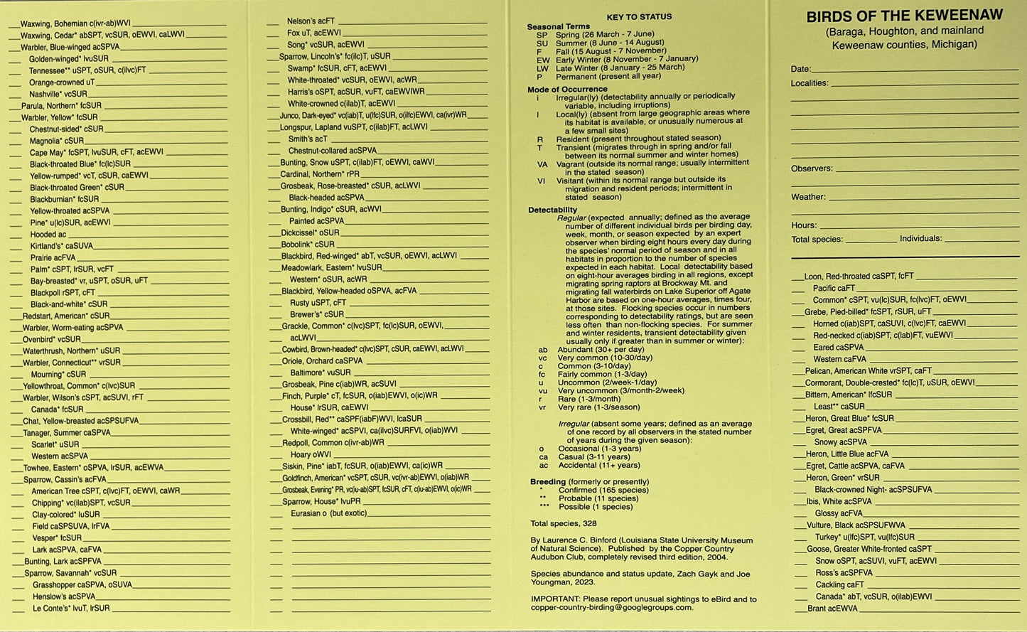 0905 KEWE Checklist of Birds
