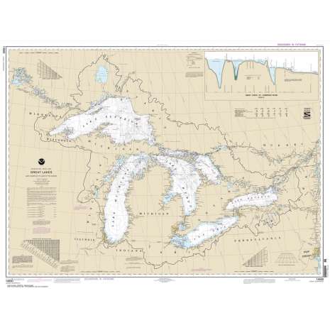 0760 LC 14500 Great Lakes Poly mini