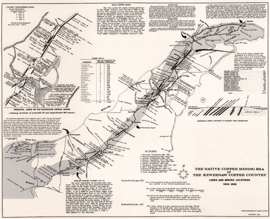 0701 - Tauno Kilpela’s classic map of Copper Country: The Native Copper Mining Era of the Keweenaw Copper Country