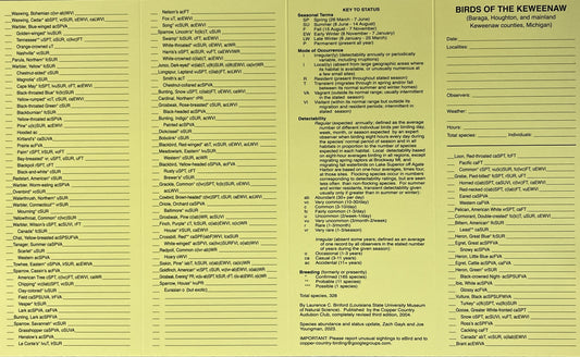 0905 KEWE Checklist of Birds